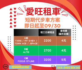 9月代步車方案